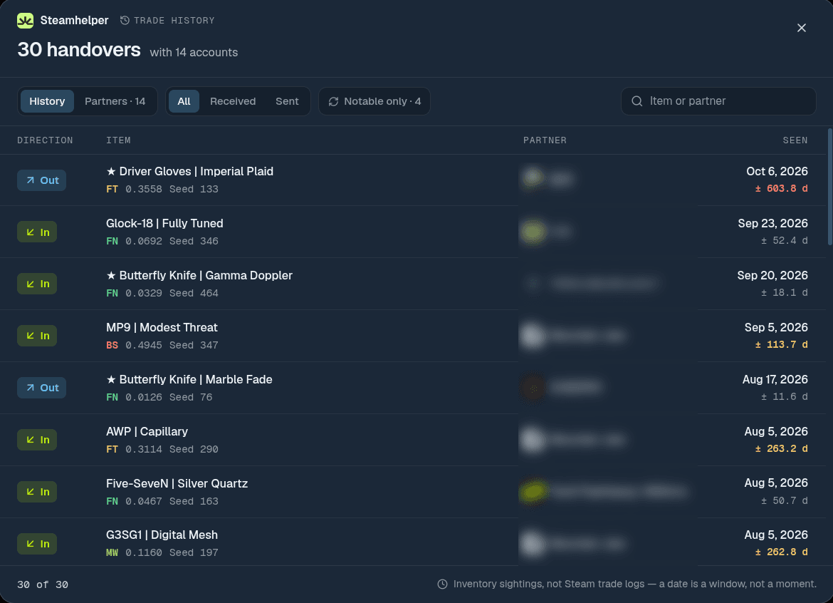 Ventana de historial de intercambios de SteamHelper en un perfil de Steam, con artículos de CS2 intercambiados, dirección, float, semilla y el margen de tiempo de cada fecha; los nombres de los socios están difuminados.